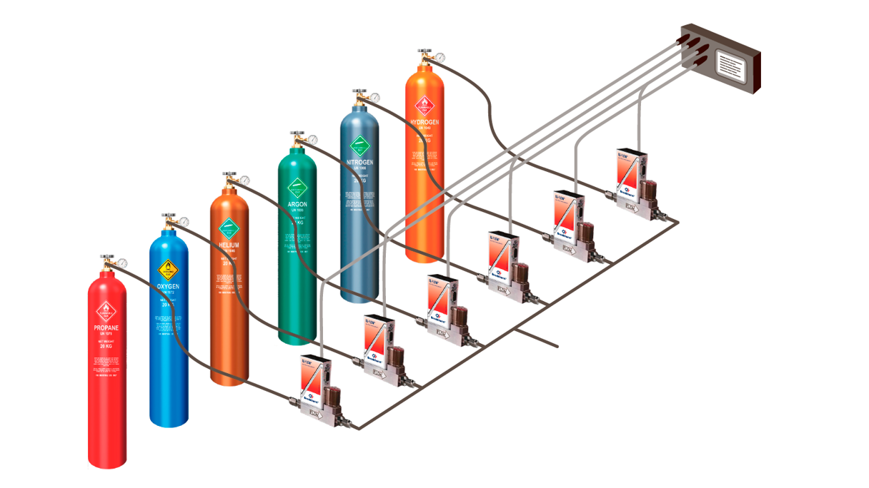 Aktiv Receptstyring 169