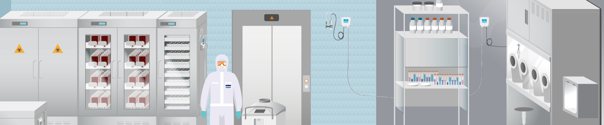 LIFT H2O2 Isolator Cleanroom 800X450