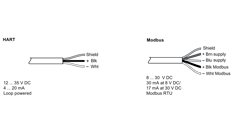 Insatech Siemens SITRANS LR110 Connection Drawing 7ML531 16 9
