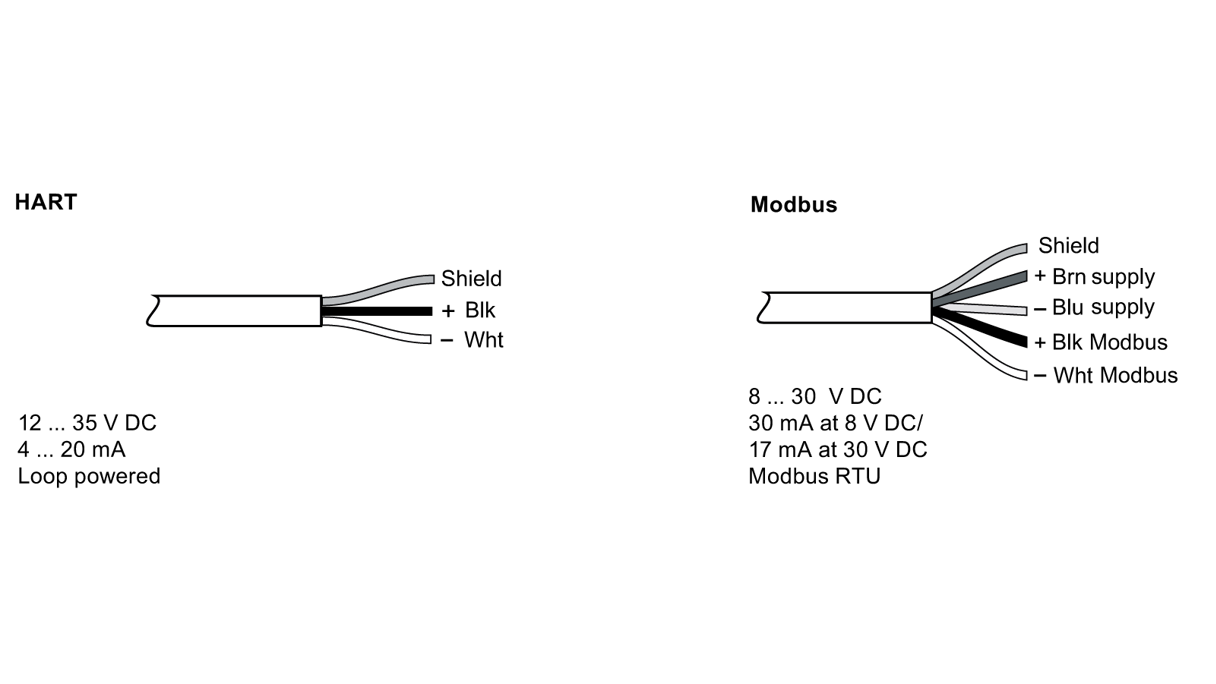Insatech Siemens SITRANS LR110 Connection Drawing 7ML531 16 9