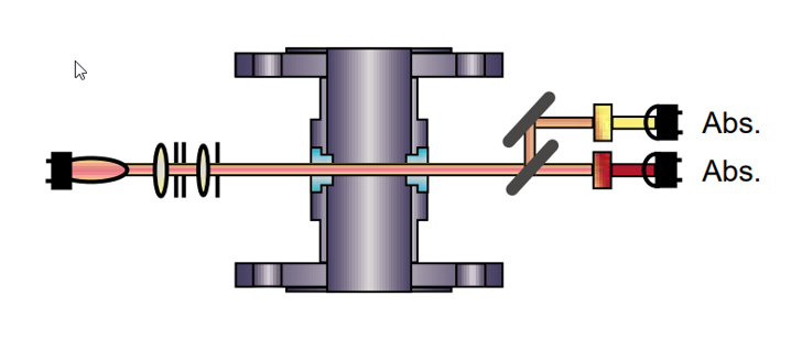 2021 11 30 09 02 50 BU E Optek 1005 1001 02 PI C4000 C8000 US.Pdf Og 1 Side Mere Arbejde Microso