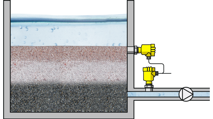 Insatech Basin BR82 1