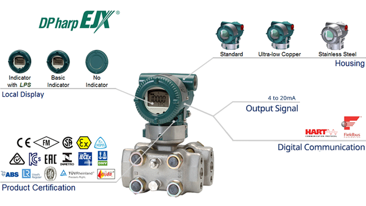 Insatech Overview EJX930A 1