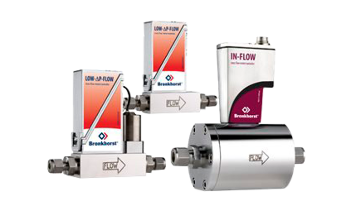 LOW DP FLOW Mass Flow Meters Controllers For Gas 169