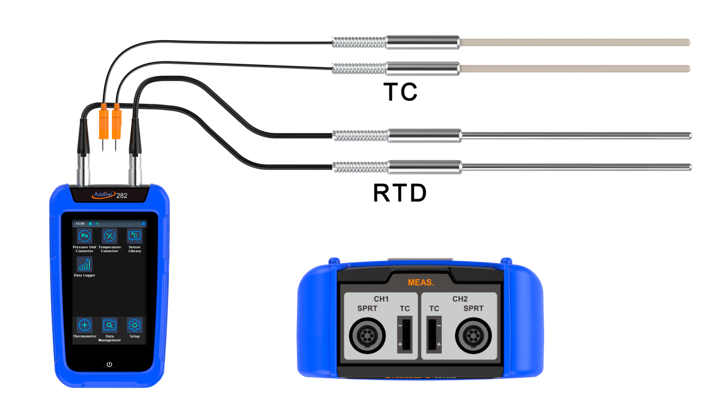 Insatech 282 With Probes Additel