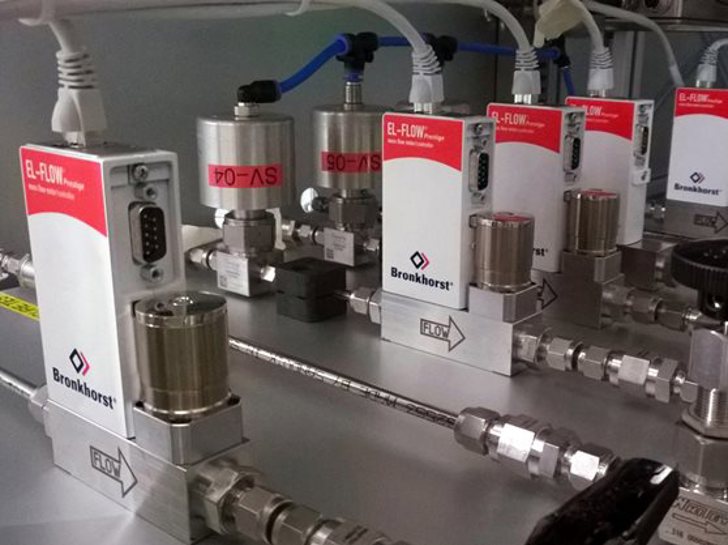 El Flow Prestige Series Application