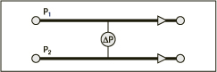 PID af differenstrykmåling og regulering i beholder