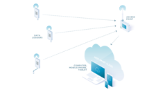 Insatech Vaisala Jade Smart Cloud System Overview 2 16 9