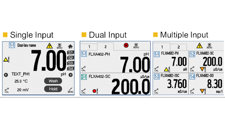 Insatech Yokogawa FLXA402 3