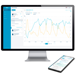 Insatech Vaisala Jade Smart Cloud Screens 1X1