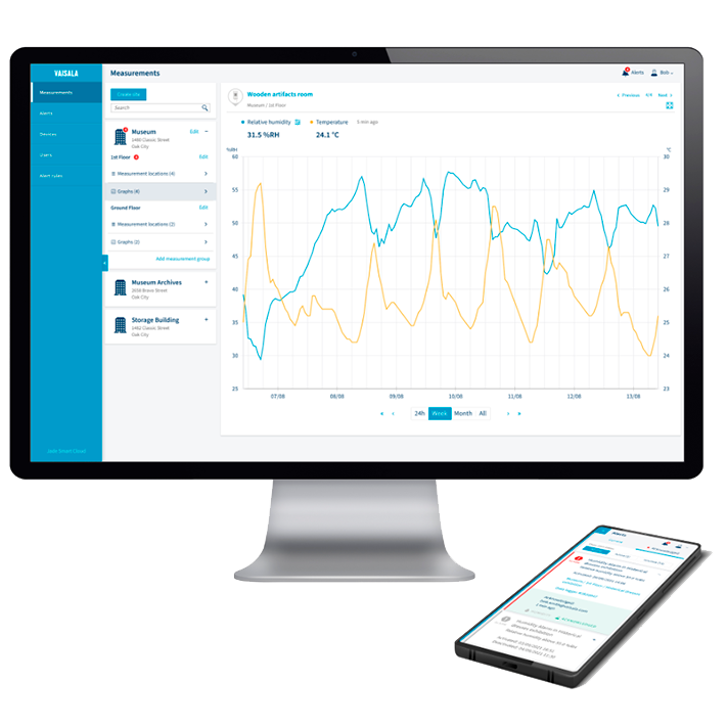Insatech Vaisala Jade Smart Cloud Screens 1X1