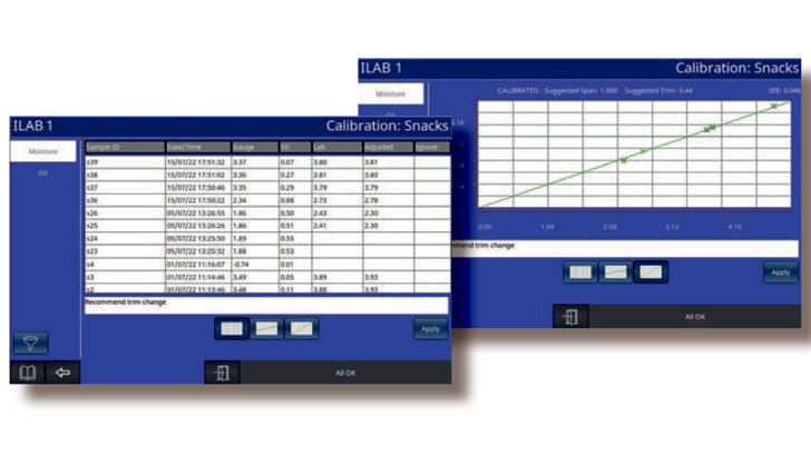 Calibration Tool Infralab