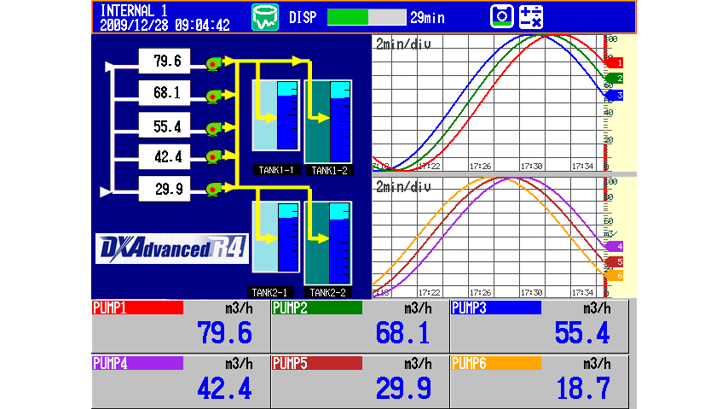 Zoom Product DXA 23