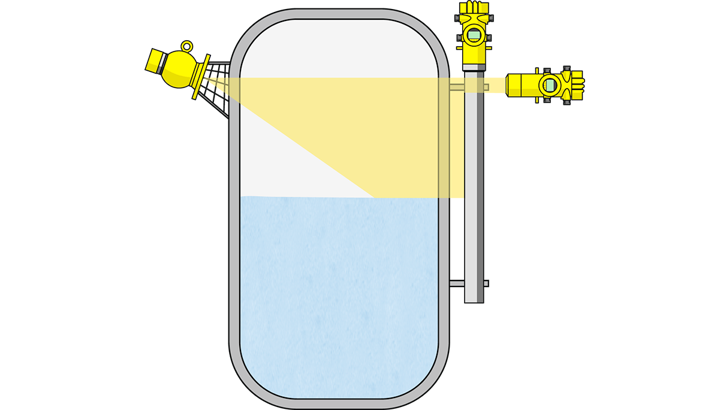 Insatech Radiometic Niveau MT31 ST31 1