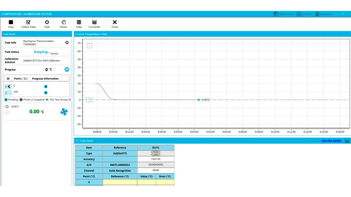 Insatech Additel Acal Temperature Calibration Screen