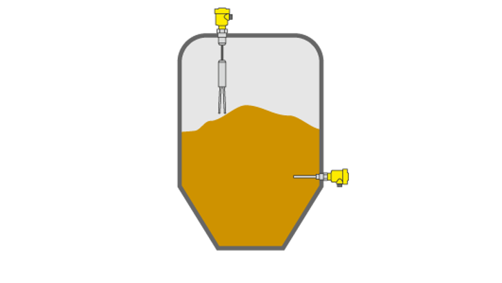 Insatech Vibration Level Switch Solids