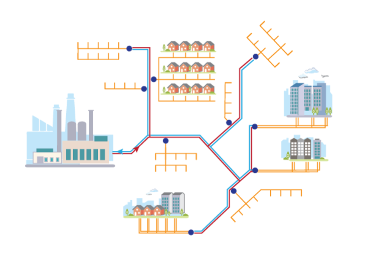 Illustration 2 Fjernvarmenet Consibio