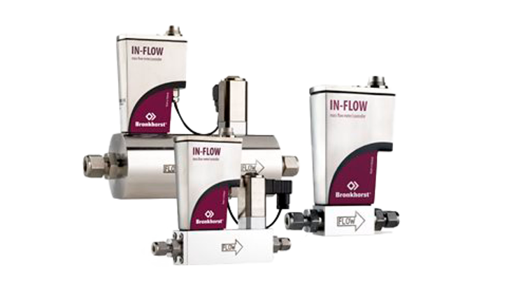 IN FLOW Mass Flow Meters Controllers For Gas 169