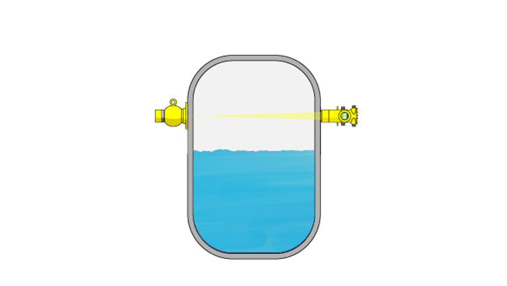 Insatech Radiometric Point Level Detection Liquids
