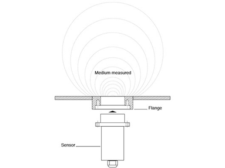 Insatech Envea M Sens 2 Sensor 16 12
