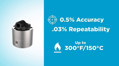 Insatech Flomec OM High Pressure Video