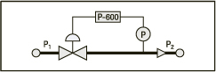 PID til regulering af indgangstryk i beholder