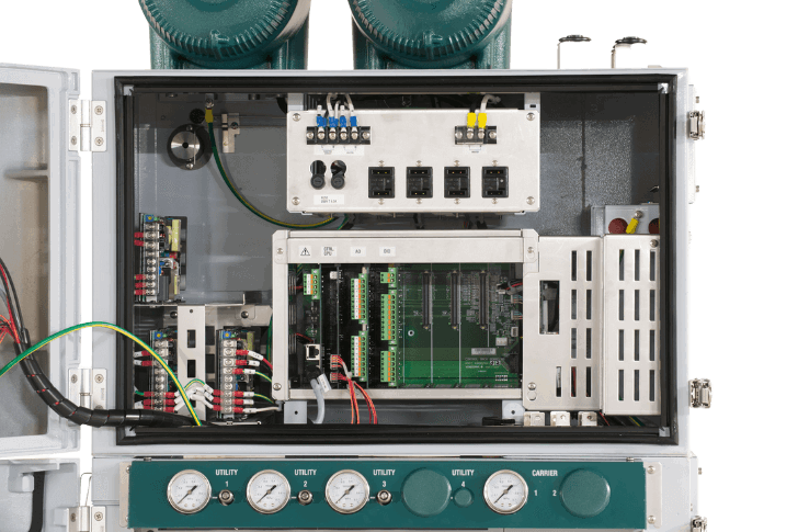 The controller of GC8000