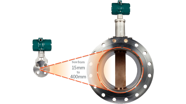 Yokogawa VY Serie Vortex Flowmeter Størrelser 16 9