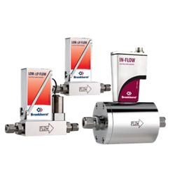 Low Dp Flow Mass Flow Meters Controllers For Gas 169 Intro (1)