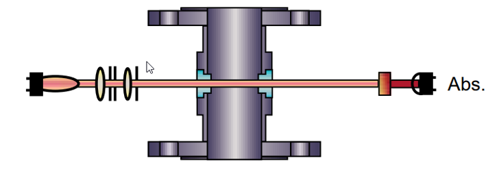 2021 11 30 09 03 43 BU E Optek 1005 1001 02 PI C4000 C8000 US.Pdf Og 1 Side Mere Arbejde Microso