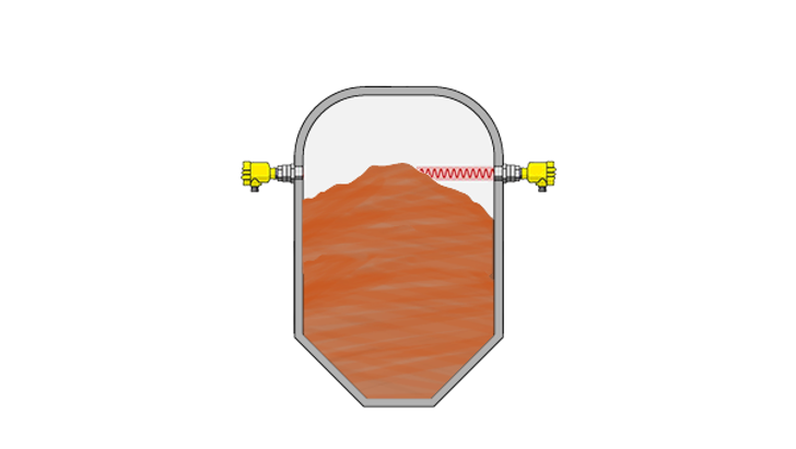 Insatech Microvawe Point Level Detection With Microwave Barrier Solids