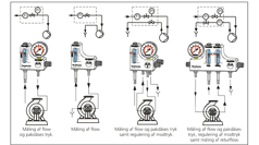 Insatech Kytola SLM Eksempel 16 9