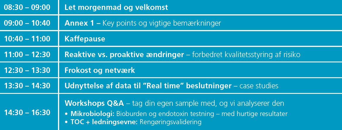 Agenda til Bio Summit 2023 i Danmark