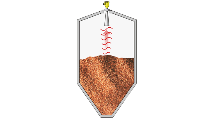Insatech Radar Principle (1)