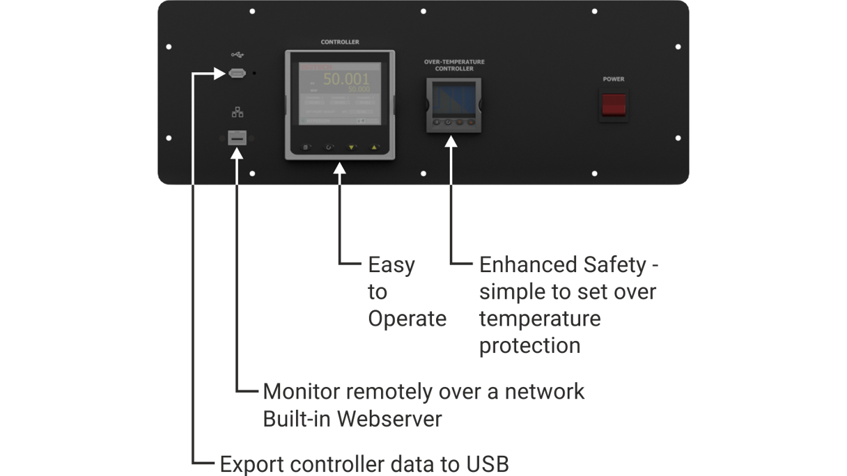 Isotech Furnace Controls1