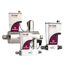 In Flow Mass Flow Meters Controllers For Gas 169 Intro