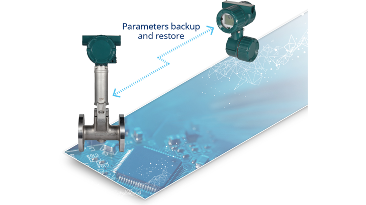Yokogawa VY Serie Vortex Flowmeter Reduced Downtime Backup Og Gendannelse 16 9