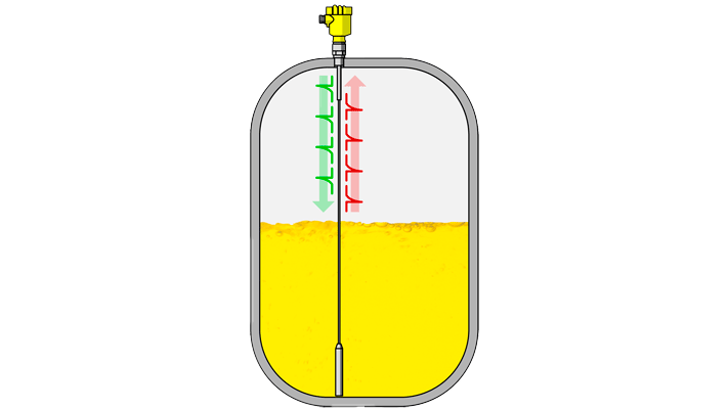 Insatech Guidede Mikrobolger Liquids 1 (1)