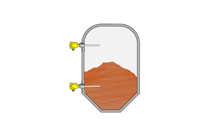 Insatech Capacitive Point Level Detection With Capacitive Level Switches Solids