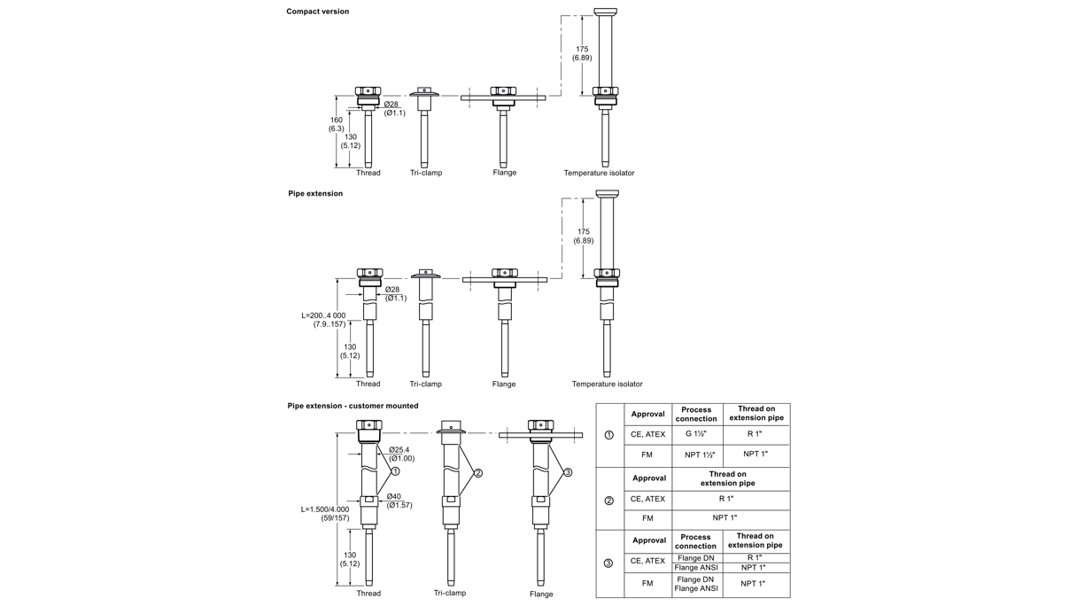 Insatech Siemens SITRANS LVS300 Dimensions Diagram 7ML5736 7ML5737 7ML5738 16 9