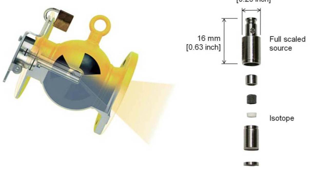 Insatech SE31 Opbygning