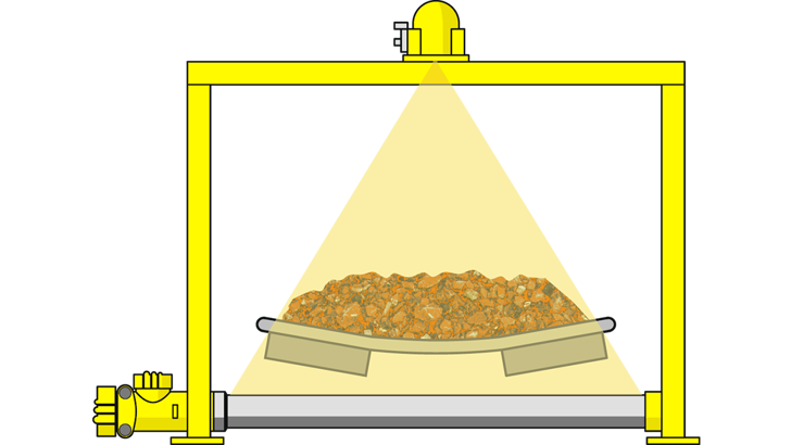 Insatech Radiometric Conveyor WT31 1