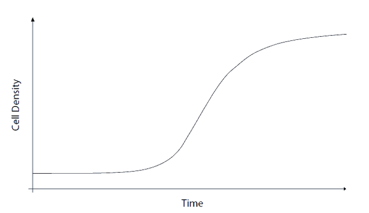 Insatech Optek ASD 2