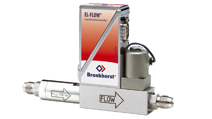 Flowware Flowmålere | præcis måling af væsker, gas & damp | Insatech