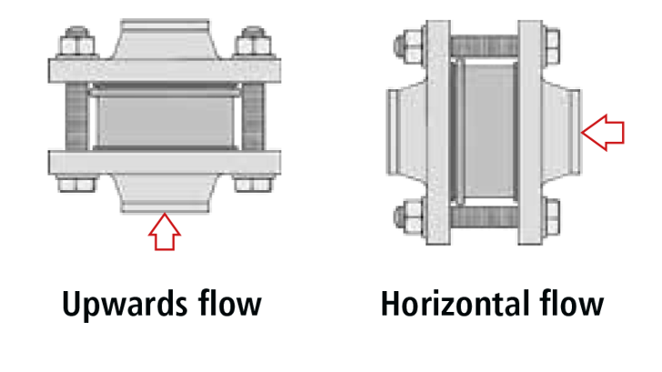 169 Ghibson Wafer Kontraventil GS 011