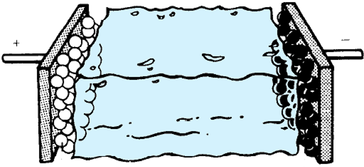 Insatech Polarisering Colour