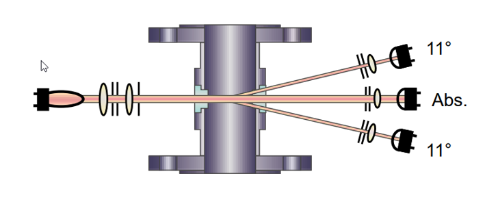 Insatech Optek TF16 6