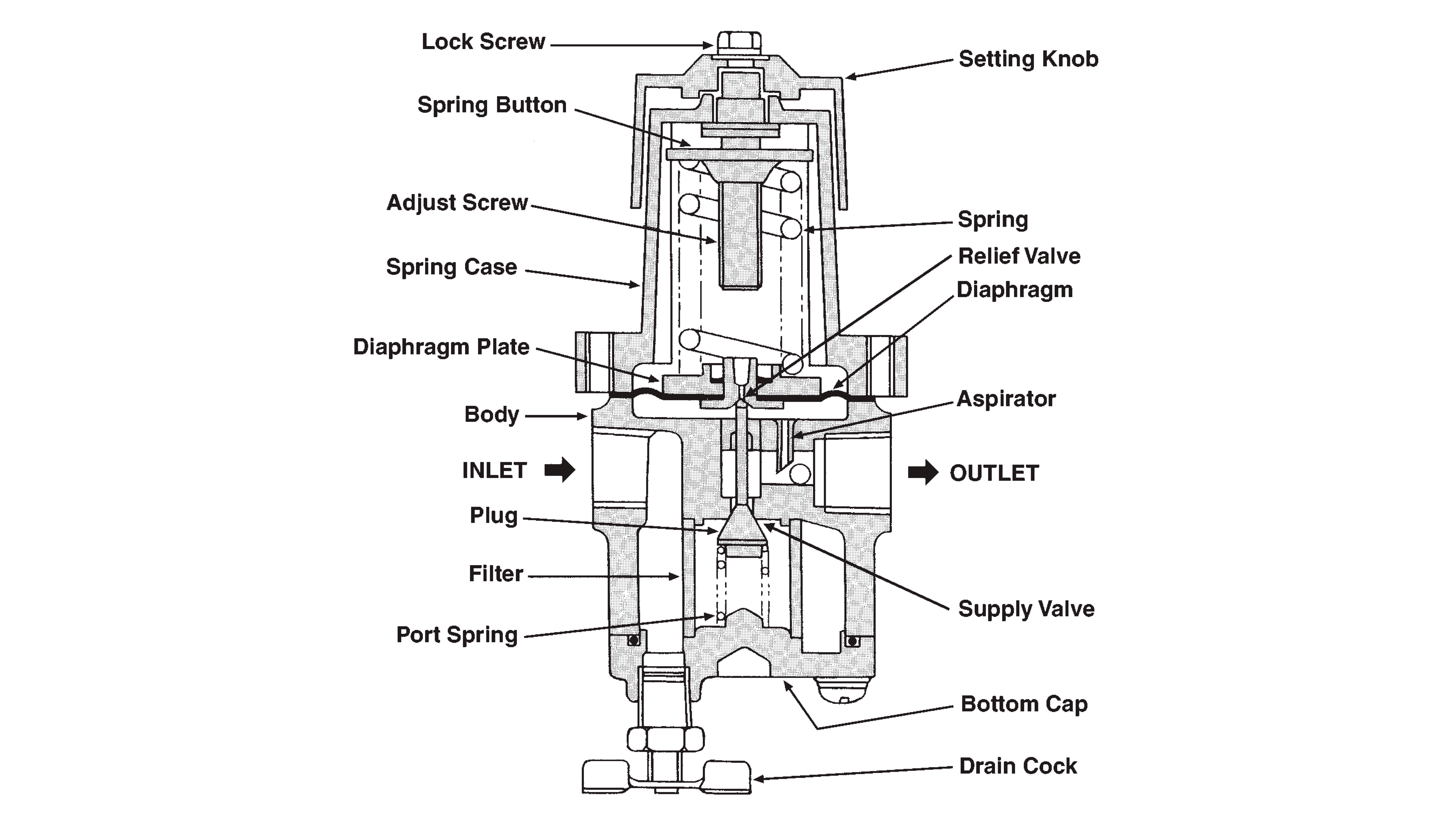 Masoneilan - Air Filter Regulator 78