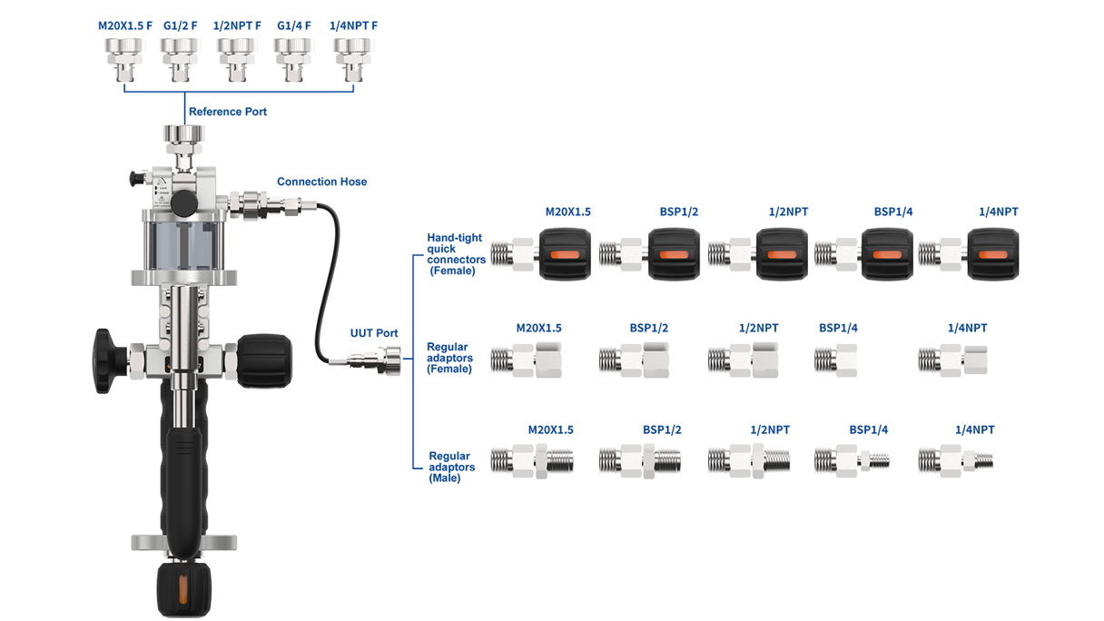 ADT997 Oversigt Over Anvendelige Adaptere