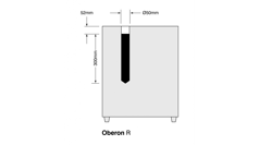 Oberon R Diagram
